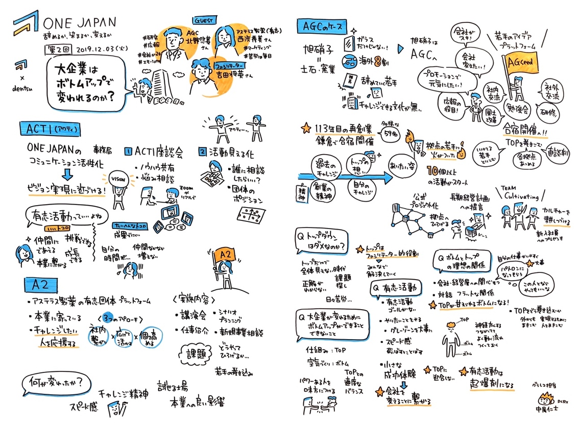 大企業は、ボトムアップで変われるのか？