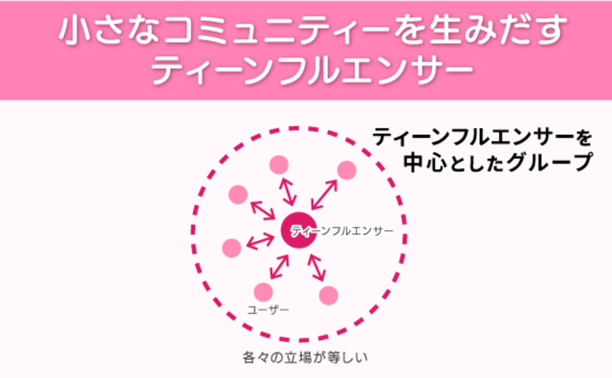 “日本一かわいい女子高生 ?!“の実態をさぐってみた！