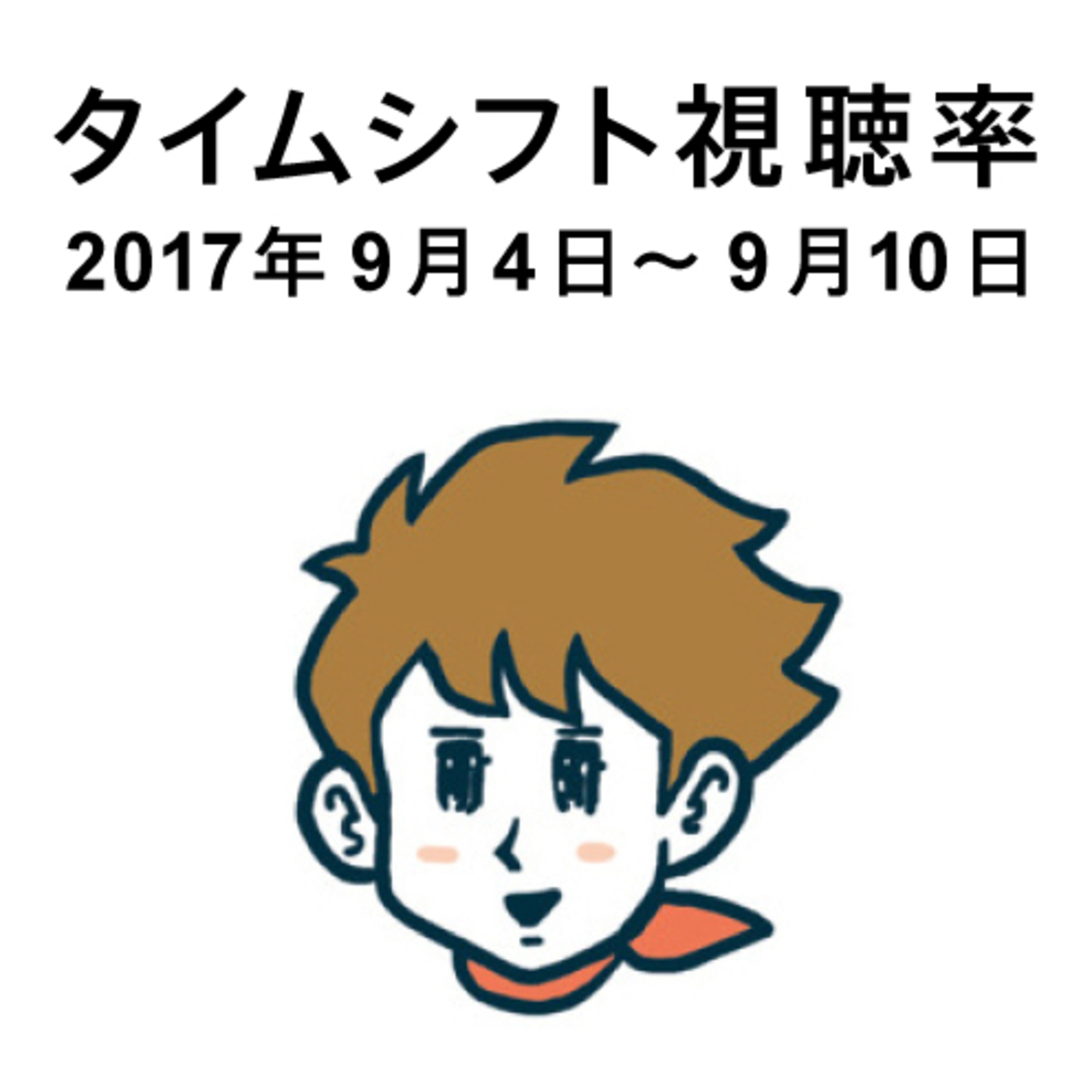勢いで決めたことを後悔しないために後からジタバタする
