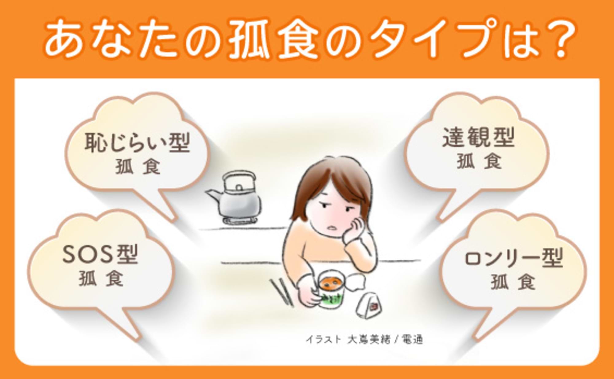 孤食マーケティングのすすめ ～「食と孤独」を考える