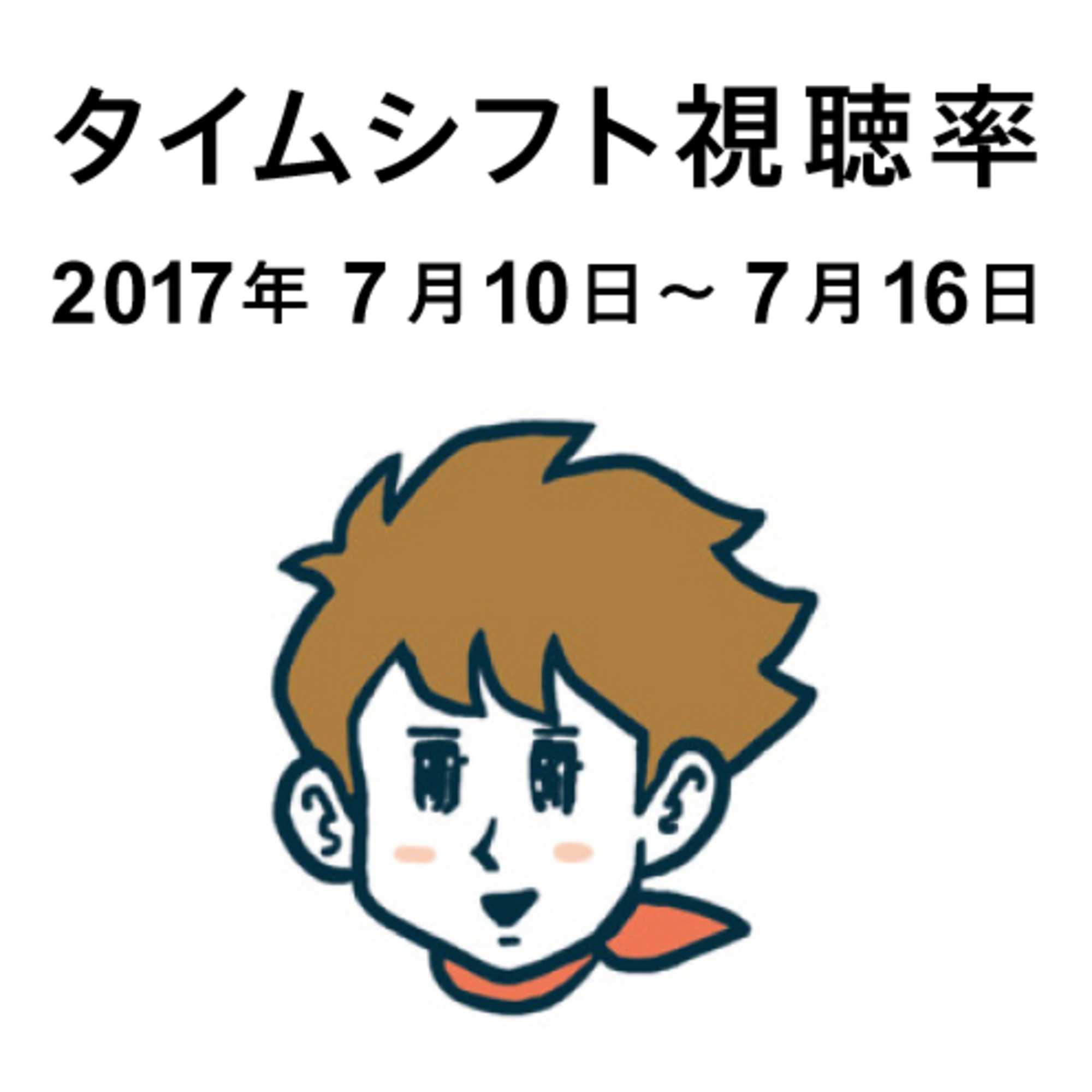 人生で本当に知りたいことはネットには出てこない