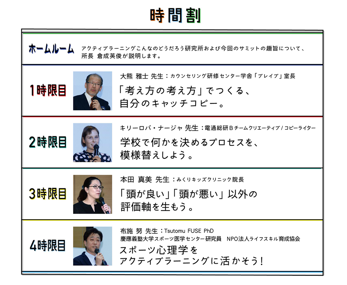 まずは大人がアクティブになってみよう
　　　