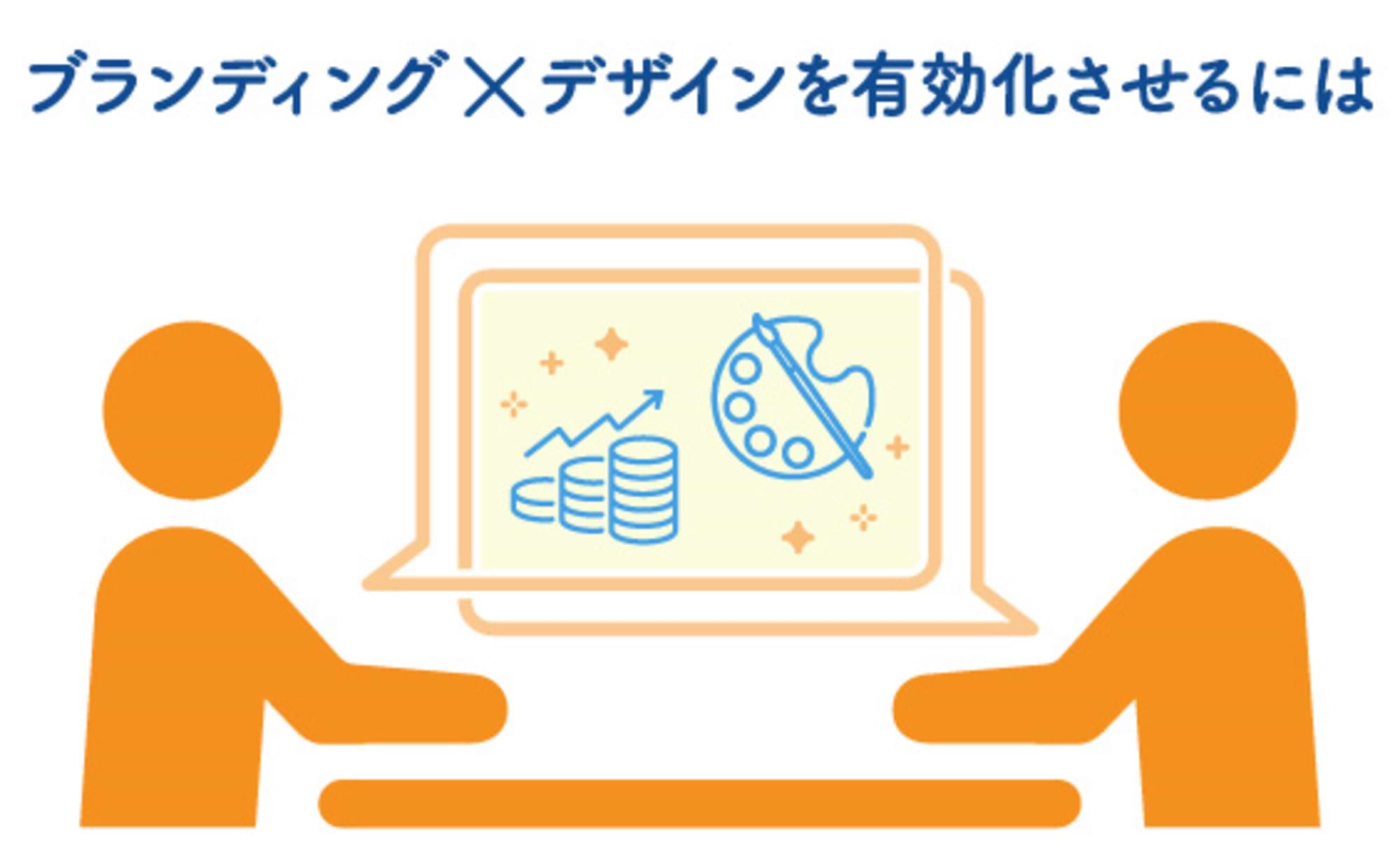 「デザインを、経営のそばに。」