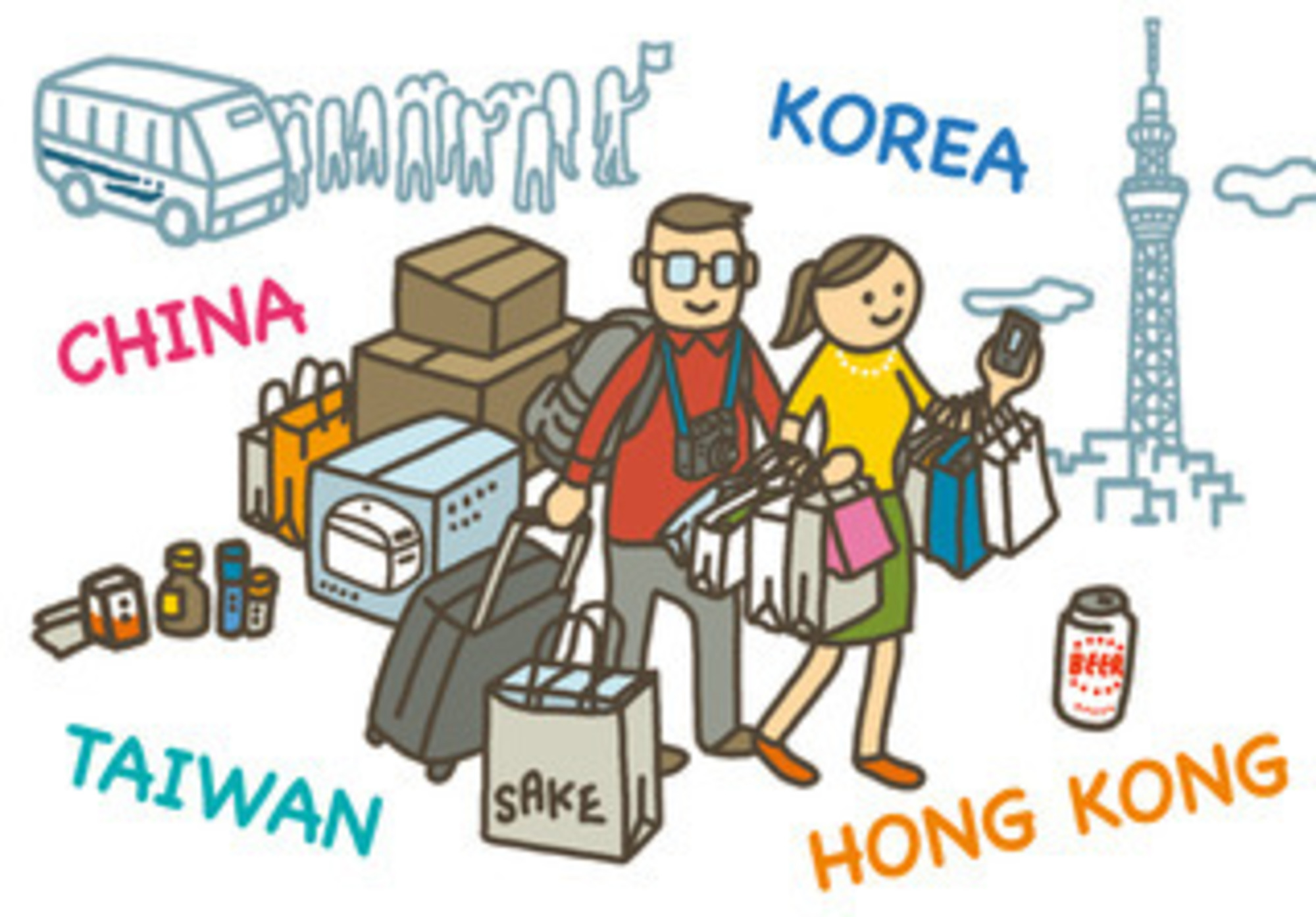 訪日観光客のお買い物実態