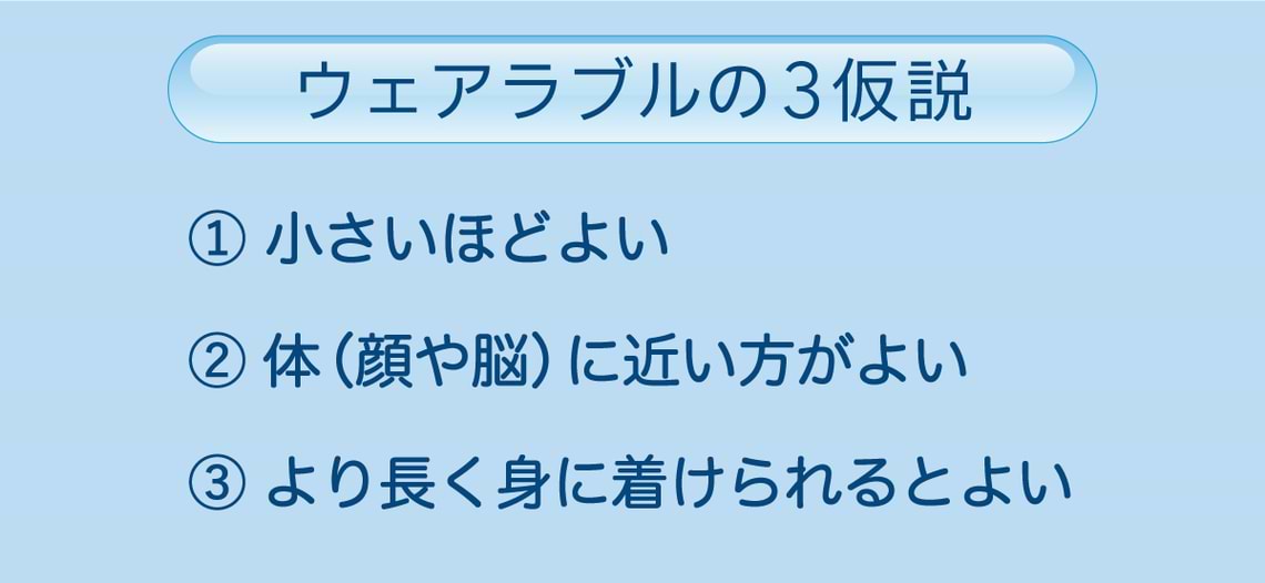 ここ1年、「スマホの次は何か？」ばかり考えてきた