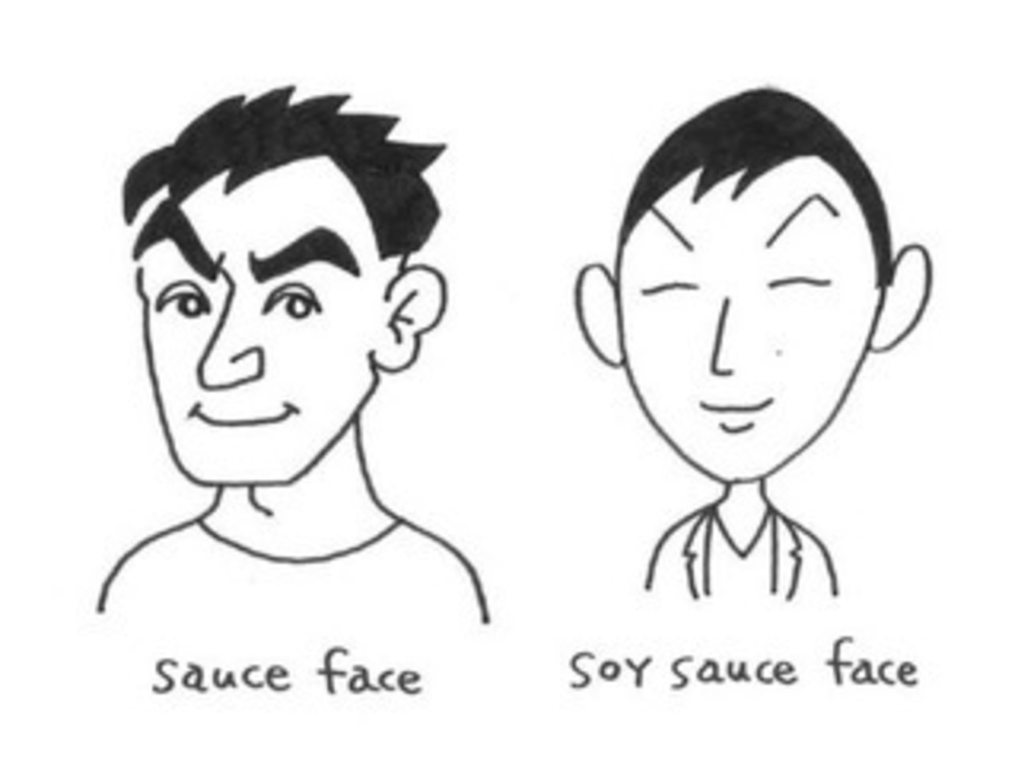 あなたは何系？