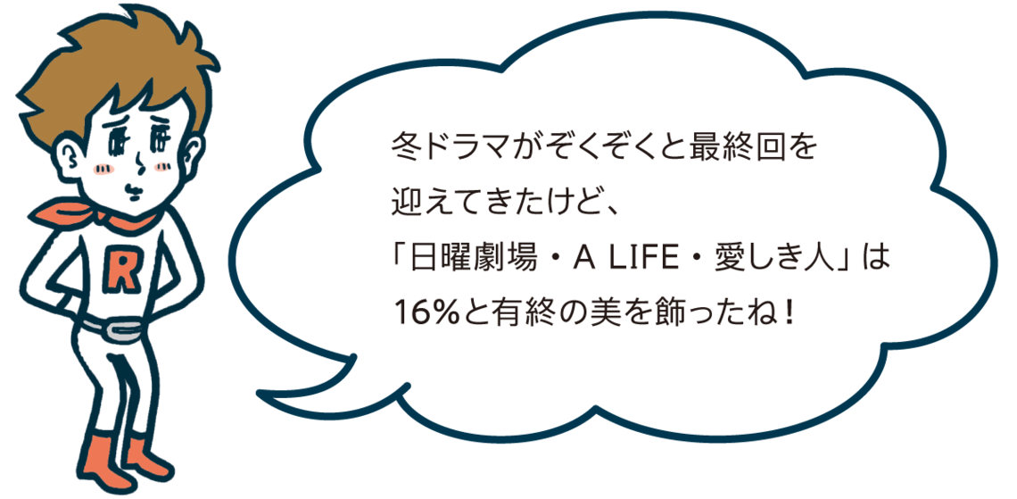 3月13～19日の視聴率 ─ドラマ編─