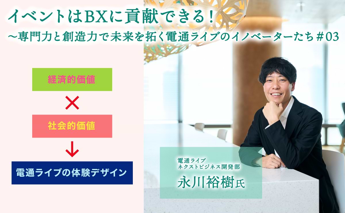 経済的価値と社会的価値を同時に創出する、電通ライブの体験づくり～「キッズパークASONIWA」