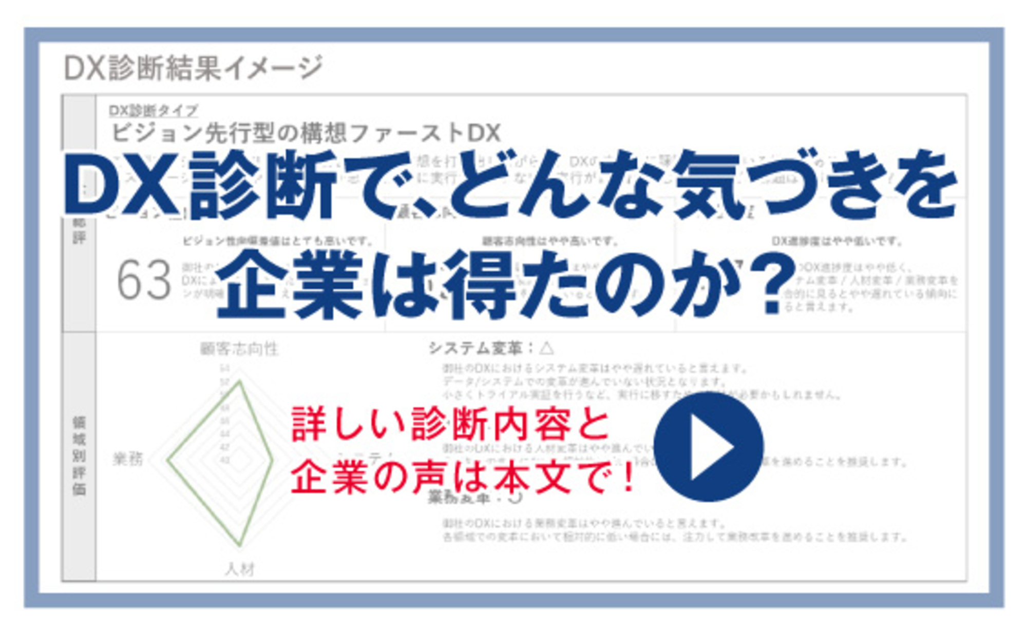 自社のDXの現在地は？足りないものは？DX診断で気づくこと