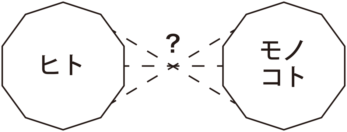 中途半端な「(自称)アイデア」でヒトの気持ちが動かせるか