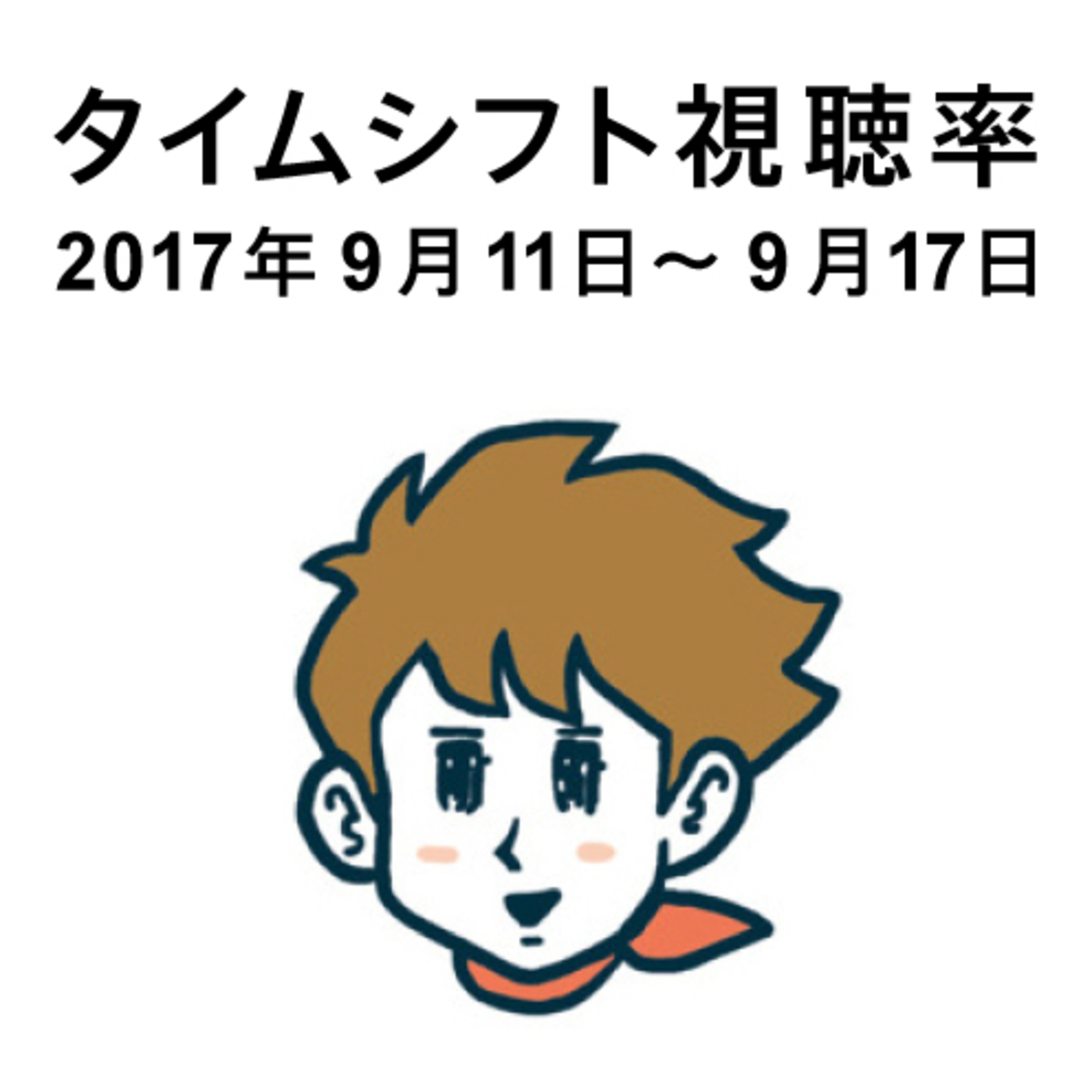 自分が大好きなものから離れちゃダメなんだよ