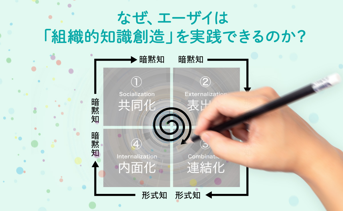 「生き方」の経営のサムネイル