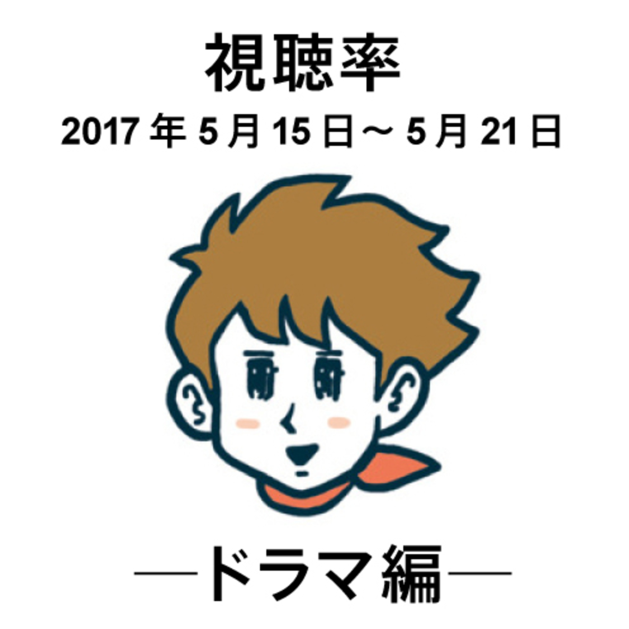 本当に豊洲署刑事課の山田がやったのでしょうか。