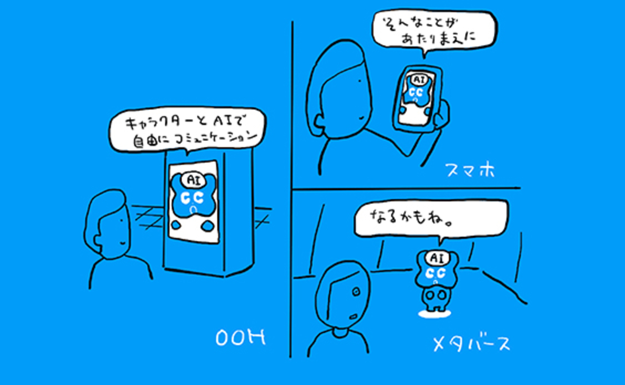 企業サイトのチャットボットは「AI×キャラクター」で超進化！