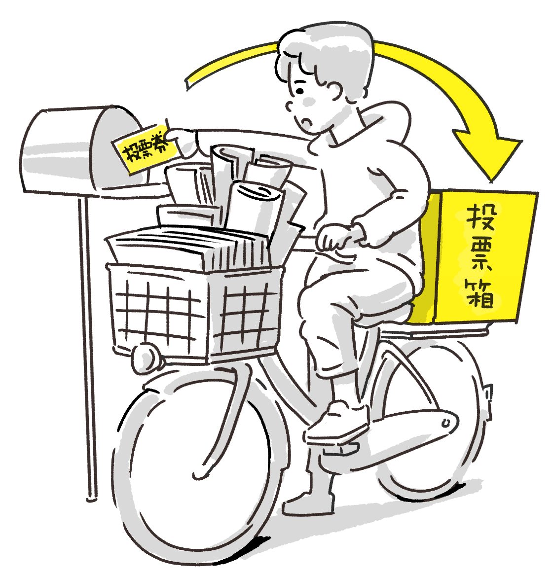 遊び心を持って「足し引き」する