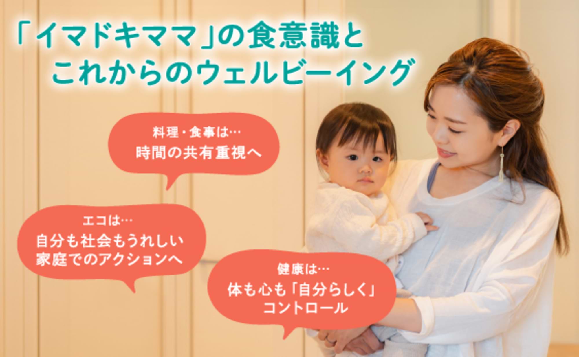 「イマドキママ」の食意識とこれからのウェルビーイング