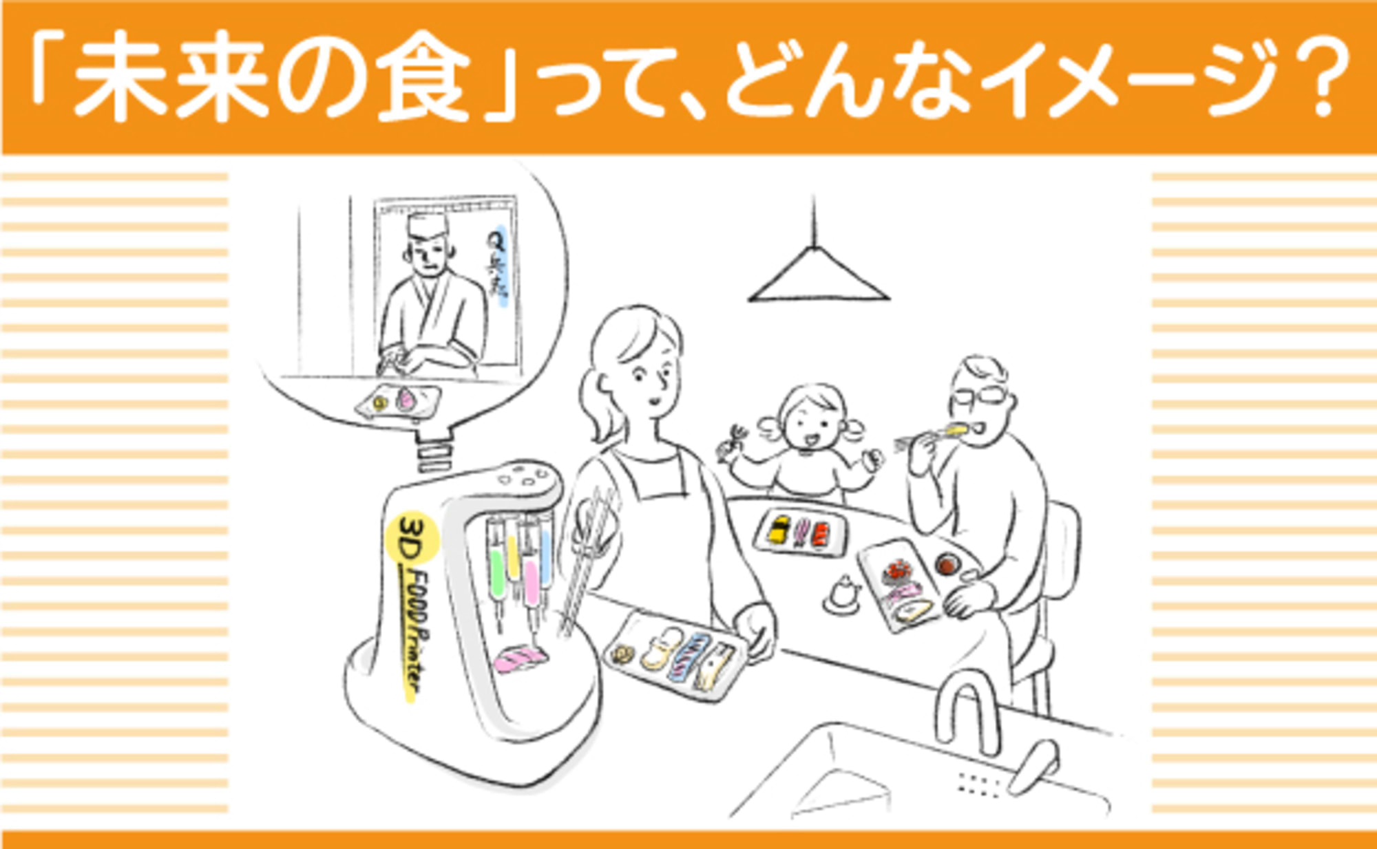 「食」から見える、未来のビジネス