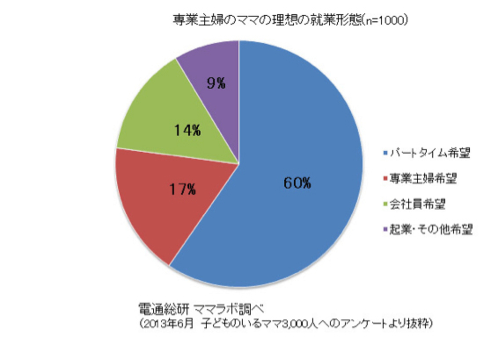 経済波及効果は6.4兆円？
未来を考えるきっかけに。