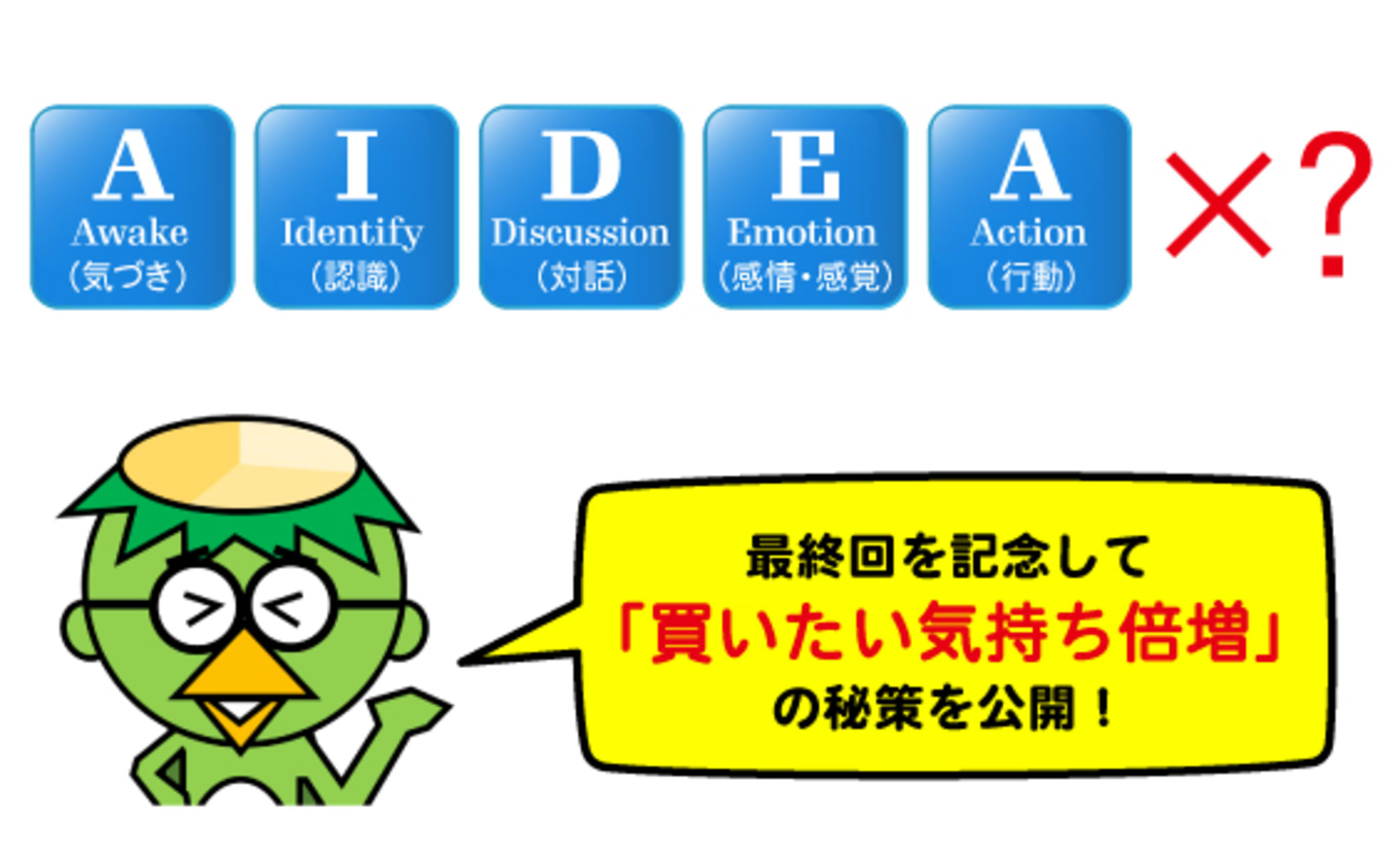 発見!買いたい気持ちを2倍に増やす、超シンプルな方法。