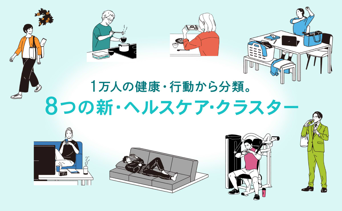 健康意識が“低い”生活者が6割超!?８つの新・ヘルスケア・クラスター