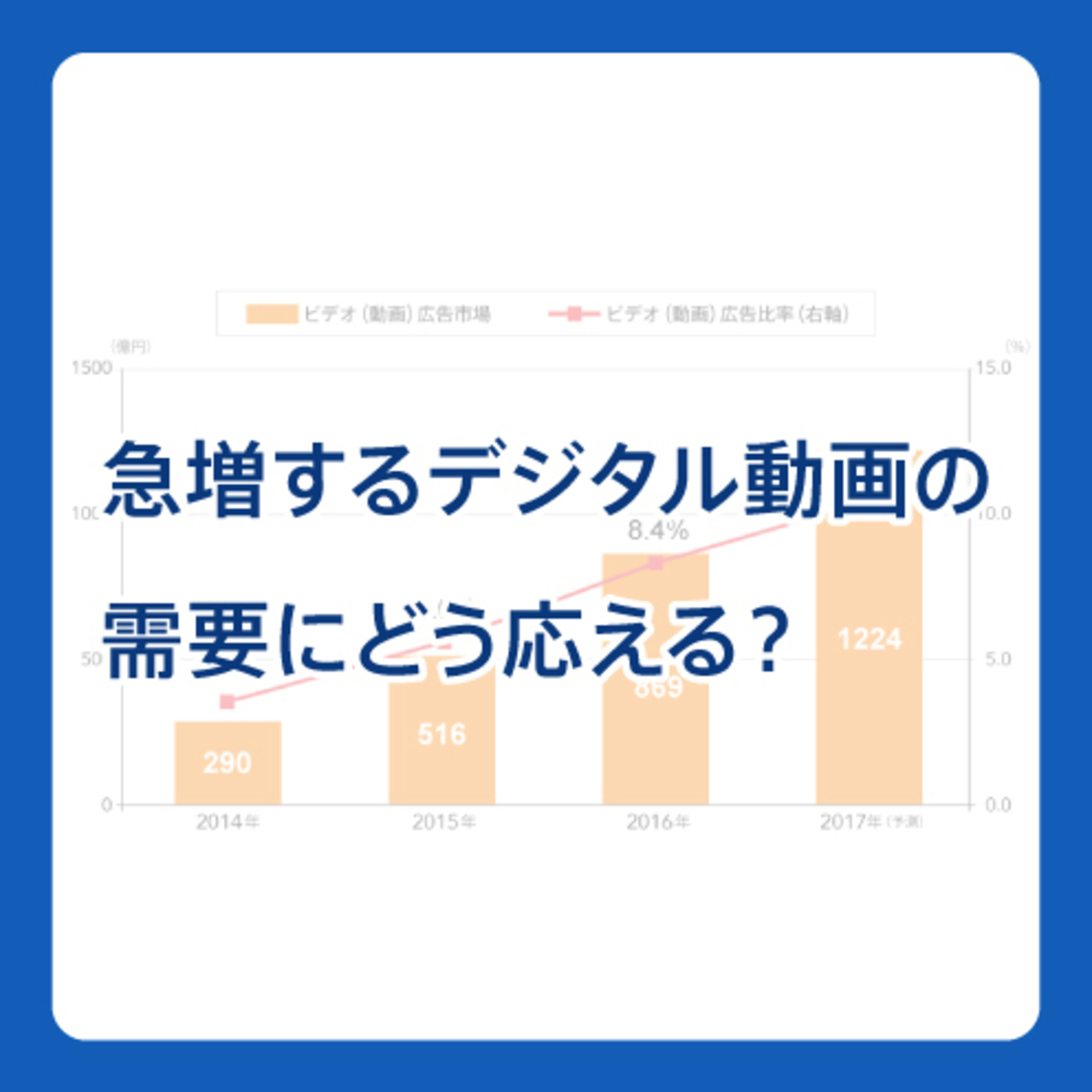 Viibarと電通が「デジタル動画」で実現したい二つのこと