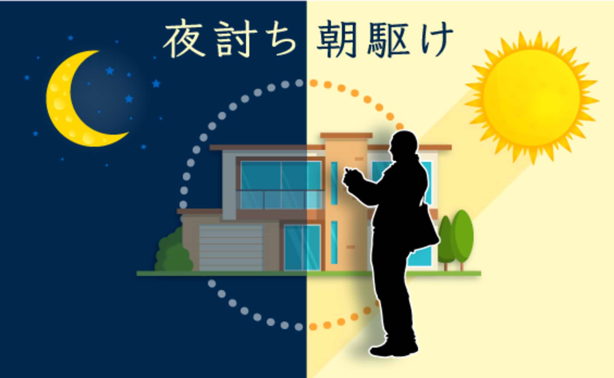 直訳ではなく、日本のスタイルで書く～日本流の伝え方