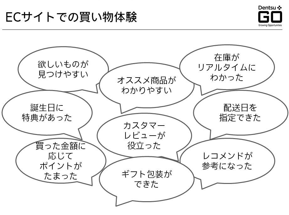 顧客体験価値を最大化するEコマースの仕組みづくり