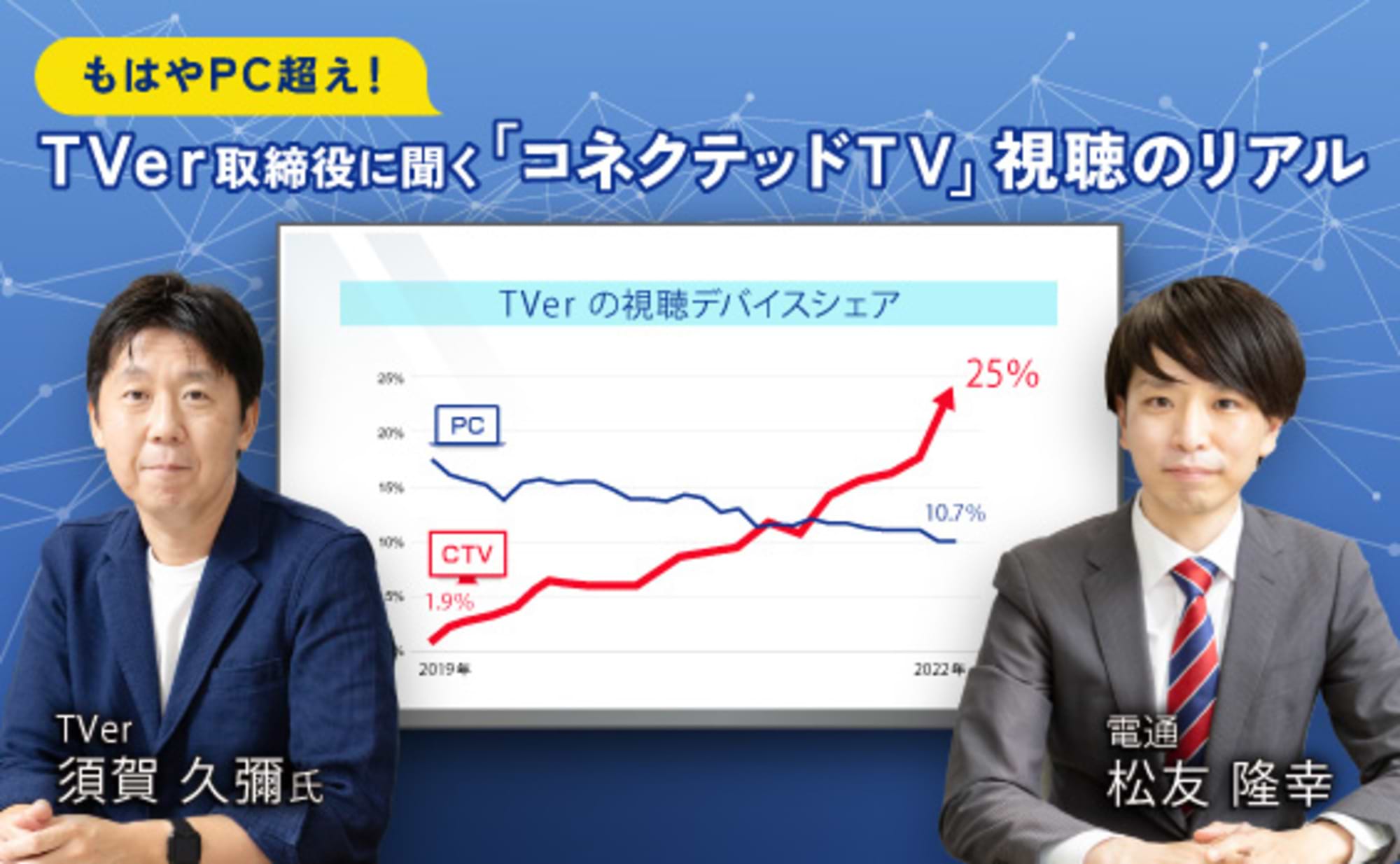 TVerの「コネクテッドTV」利用について取締役に聞いてみた