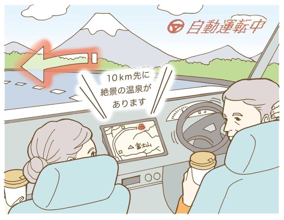 テクノロジーが変える、未来のシニア世代の生活環境。