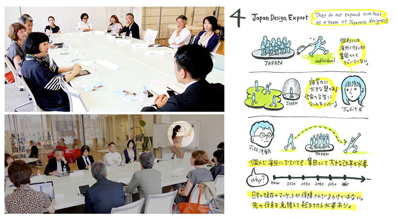 Graphic Recordingが目指すところ