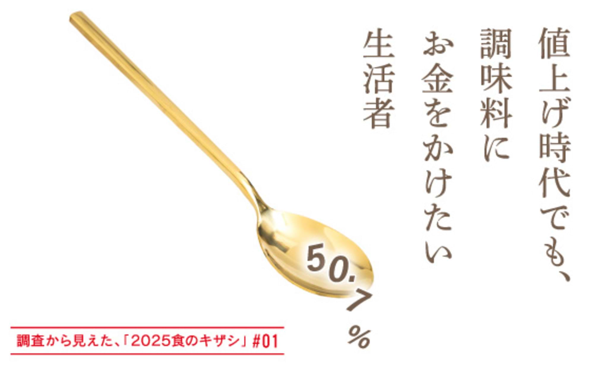 値上げ時代の新しい贅沢。「ひと匙プレミアム」な調味料