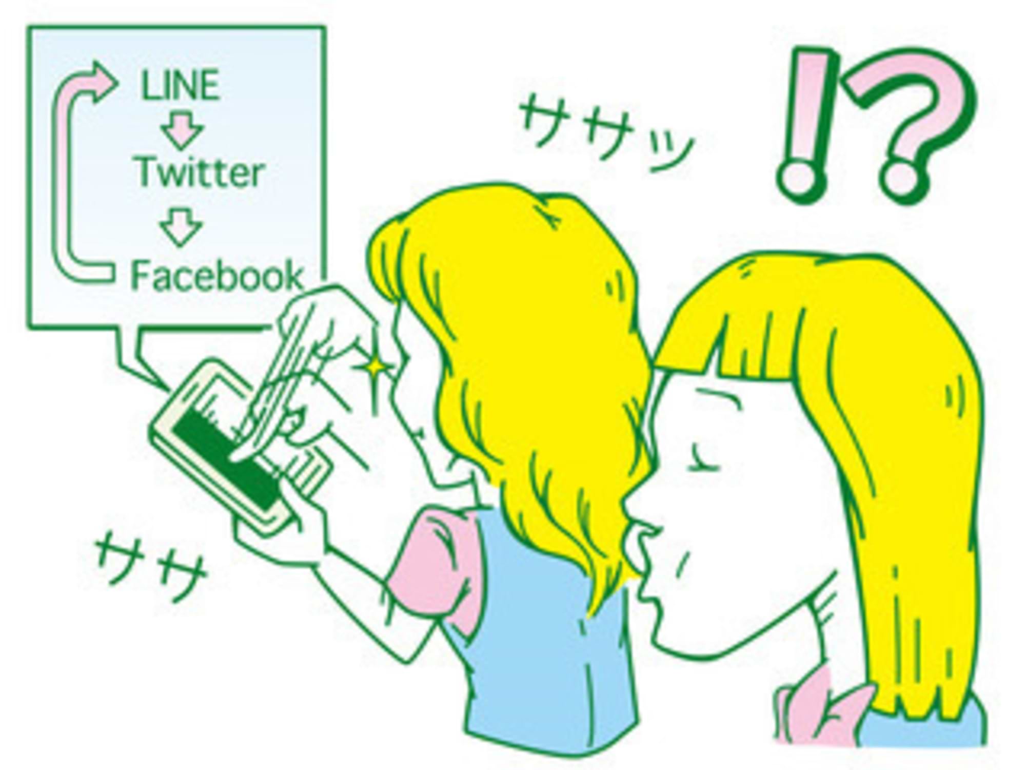 「スマホと日本人」（後編）