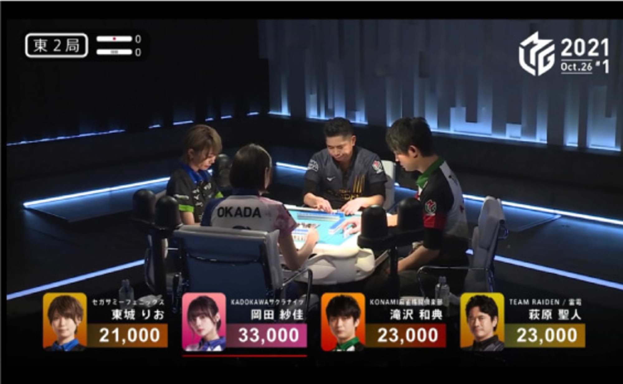 「麻雀×企業」のビジネス価値とは?