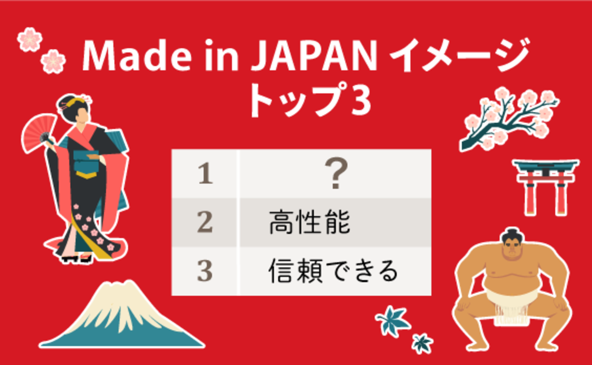 メイドインジャパンは強みになる？日本ブランドの今とこれから