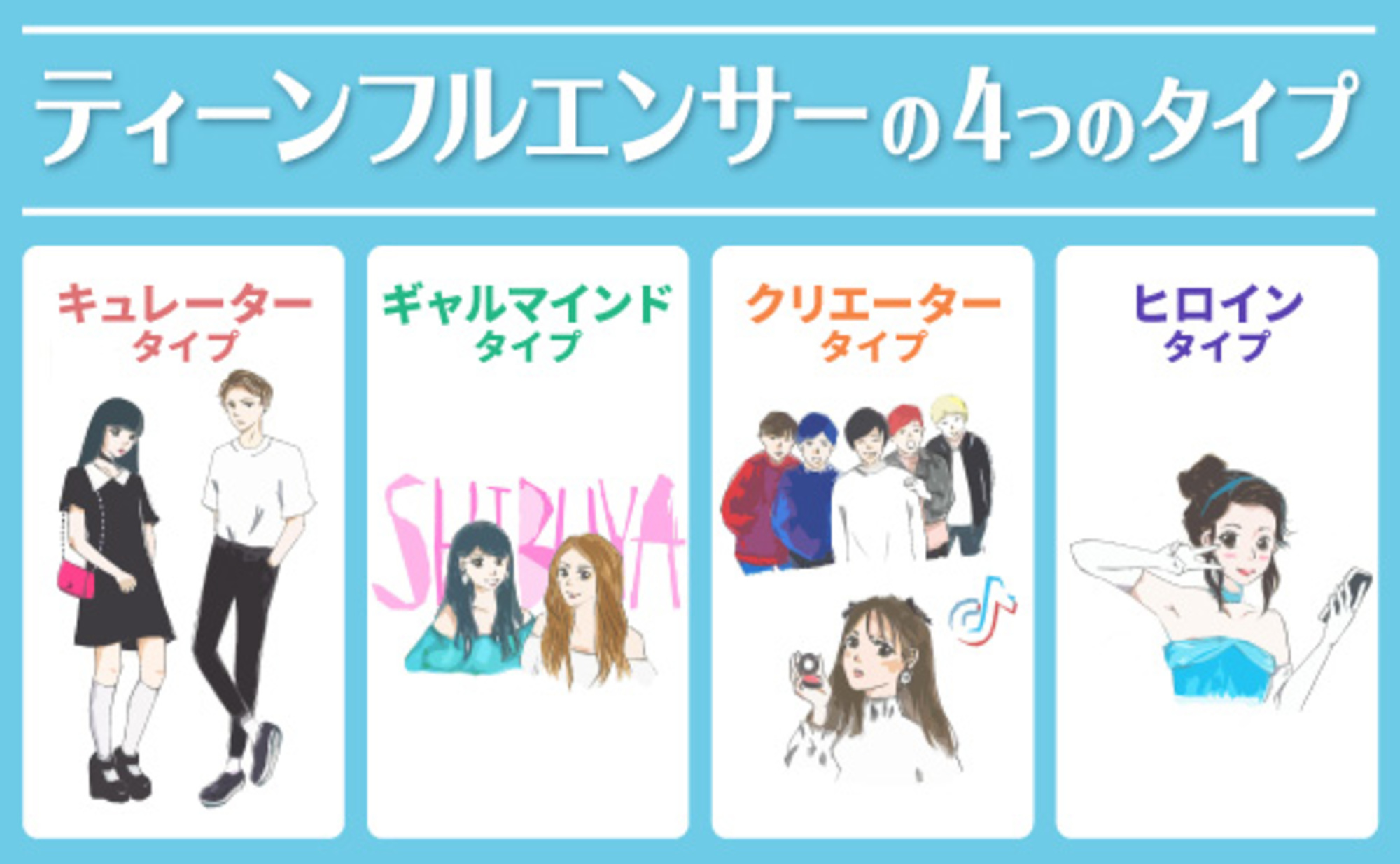 ティーン世代の心を動かすのはどんな子?