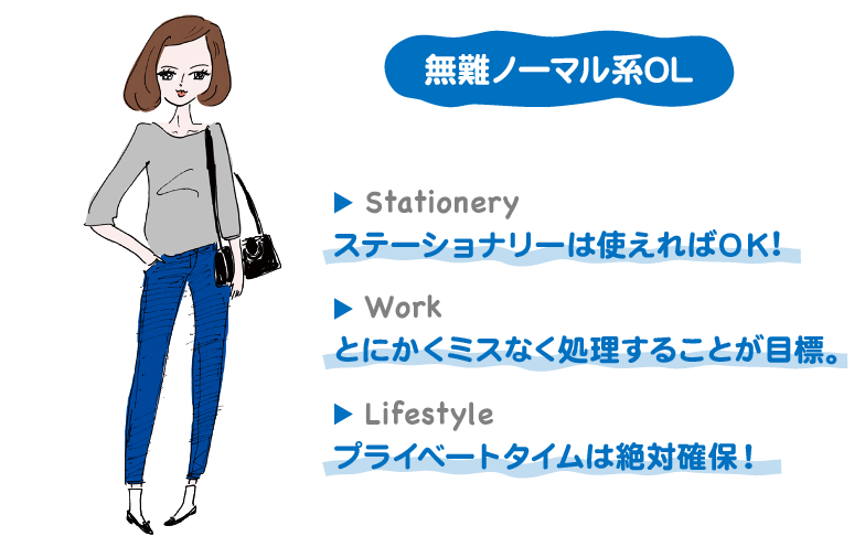 あなたの持ちものマインドは何系OL？