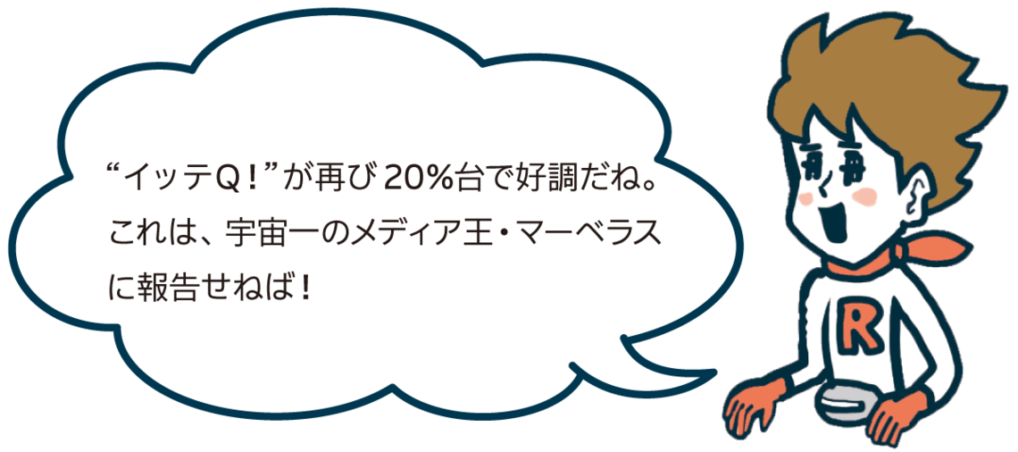 2月27日～3月5日の高世帯視聴率 ─バラエティー編─
