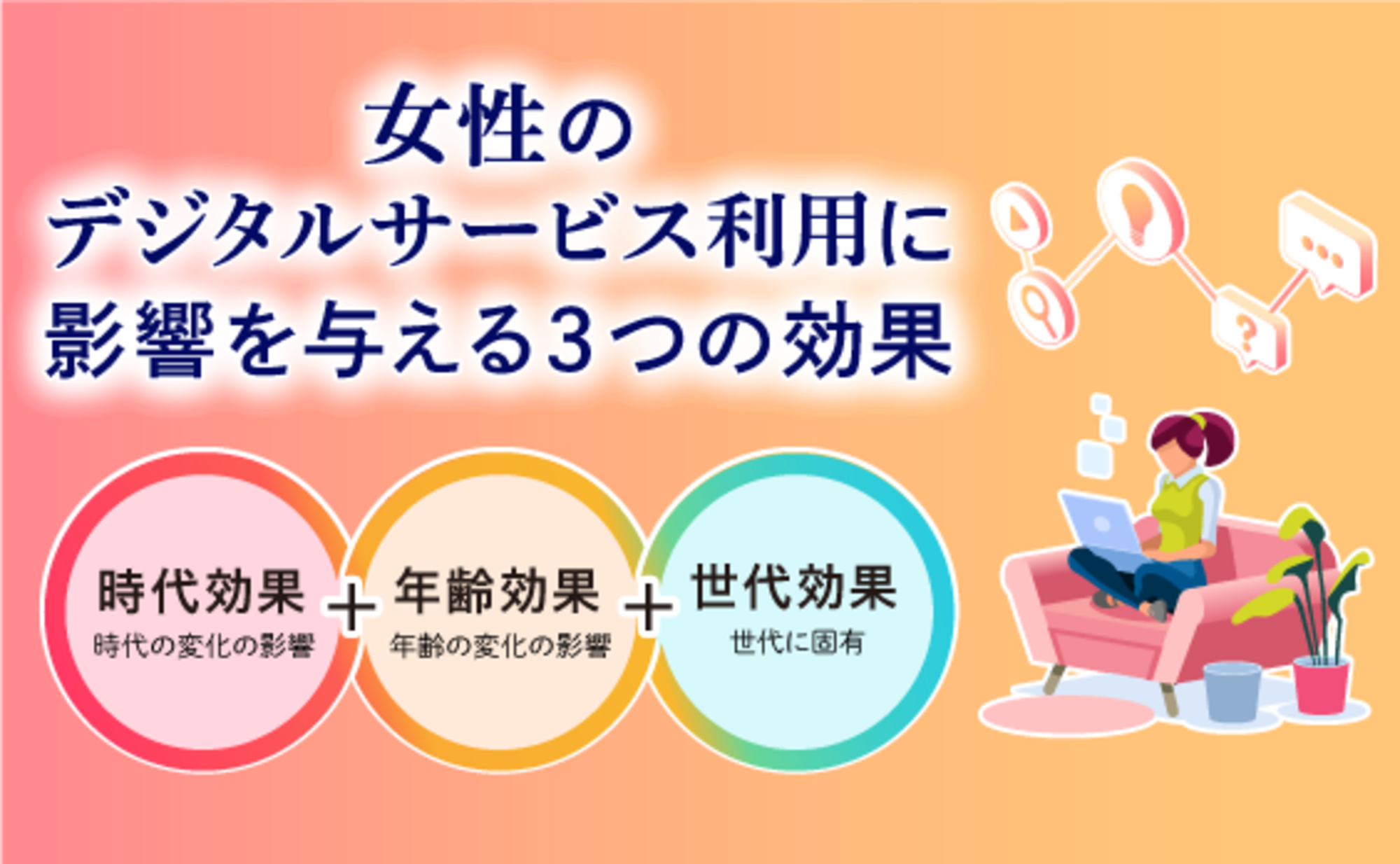 女性のデジタルサービス利用に影響を与える「時代・年齢・世代」