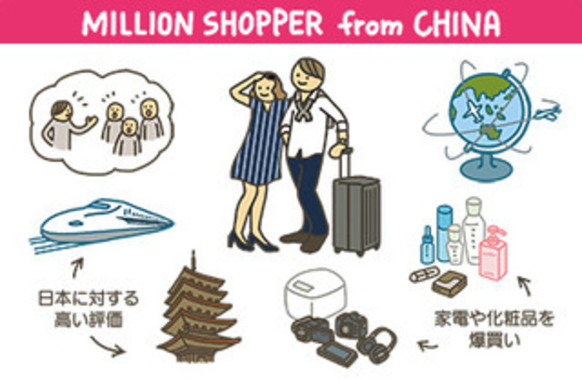 「爆買い・ウワサの真偽。」