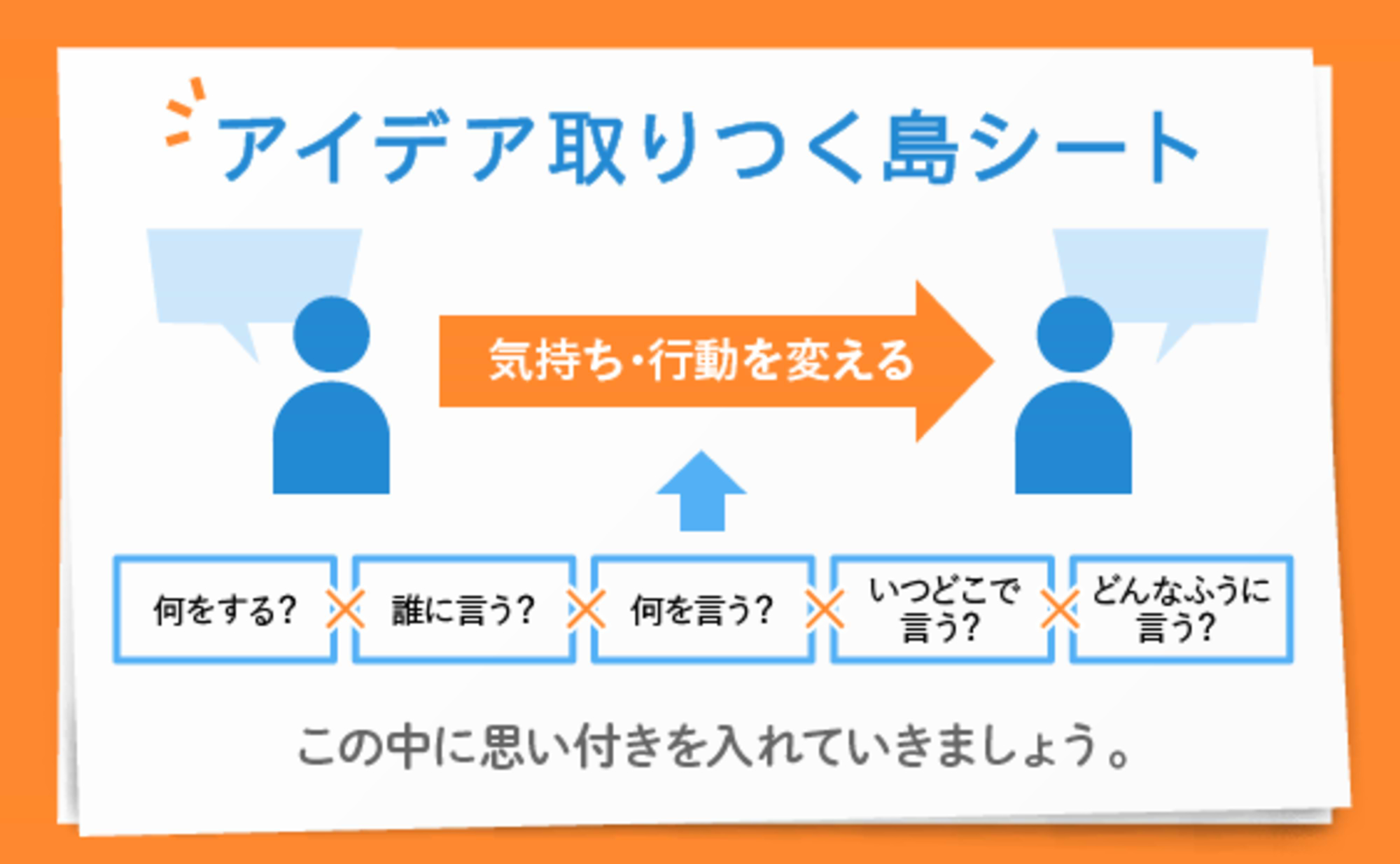 アイデア出しに慣れていなくても、アイデアを考え、育てる方法