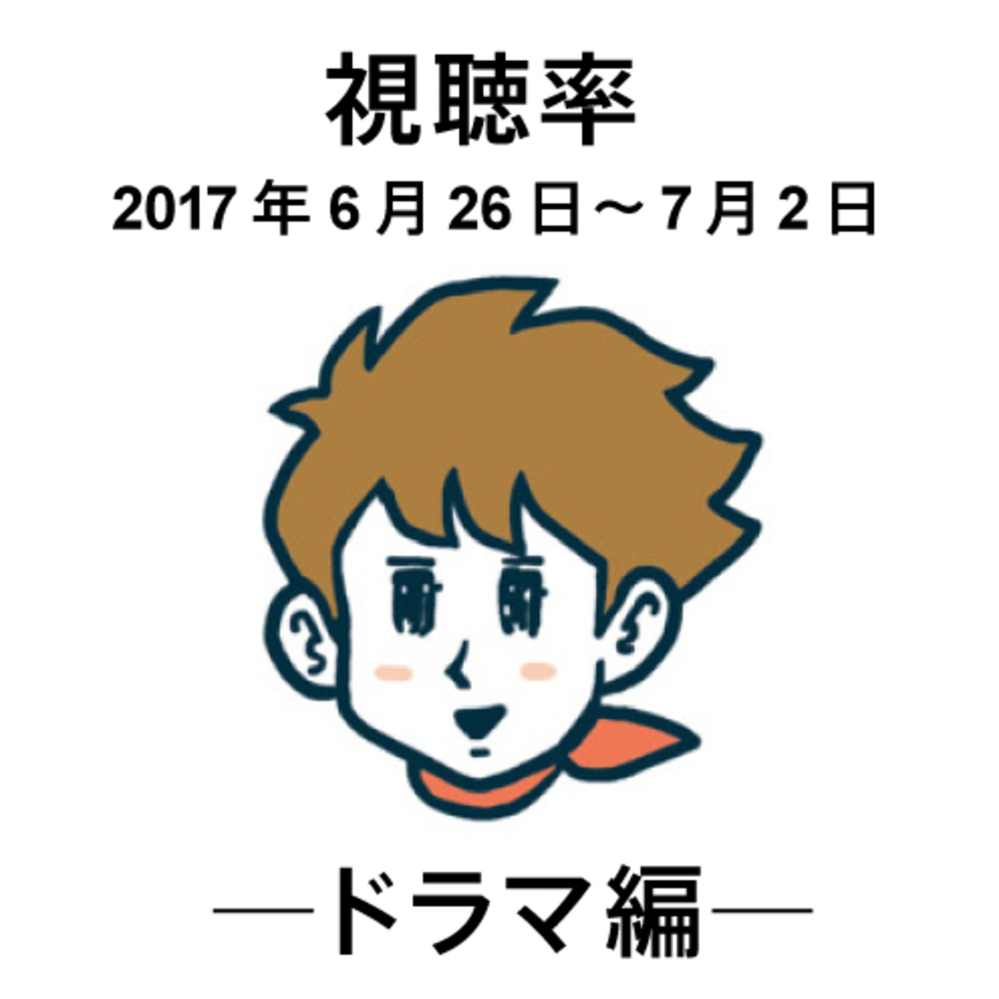 推理をしない探偵がいてもいいじゃない