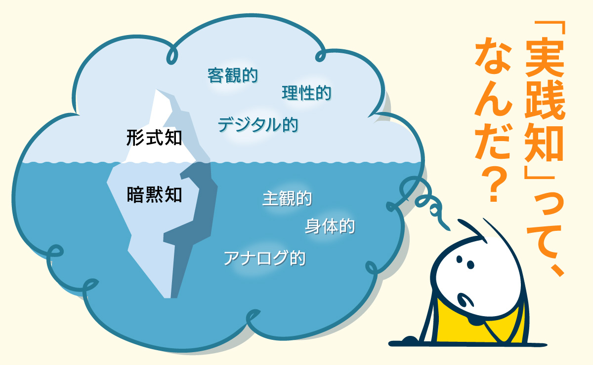 実践知って、なんだ？のサムネイル