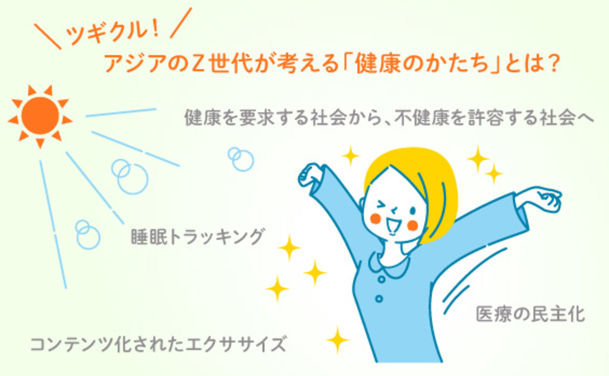 アジアの若者たちが考える「ツギクル健康のかたち」とは？