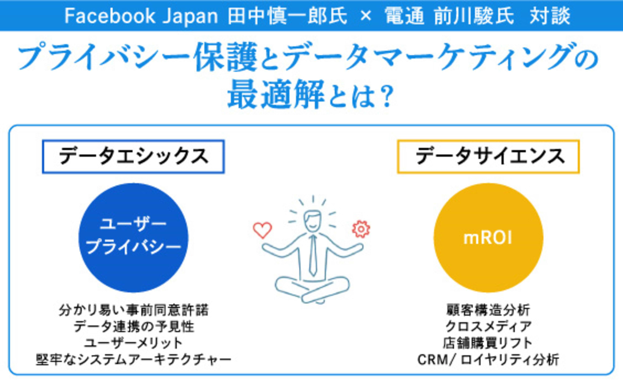 改正個人情報保護法、Facebook Japanの対応は？