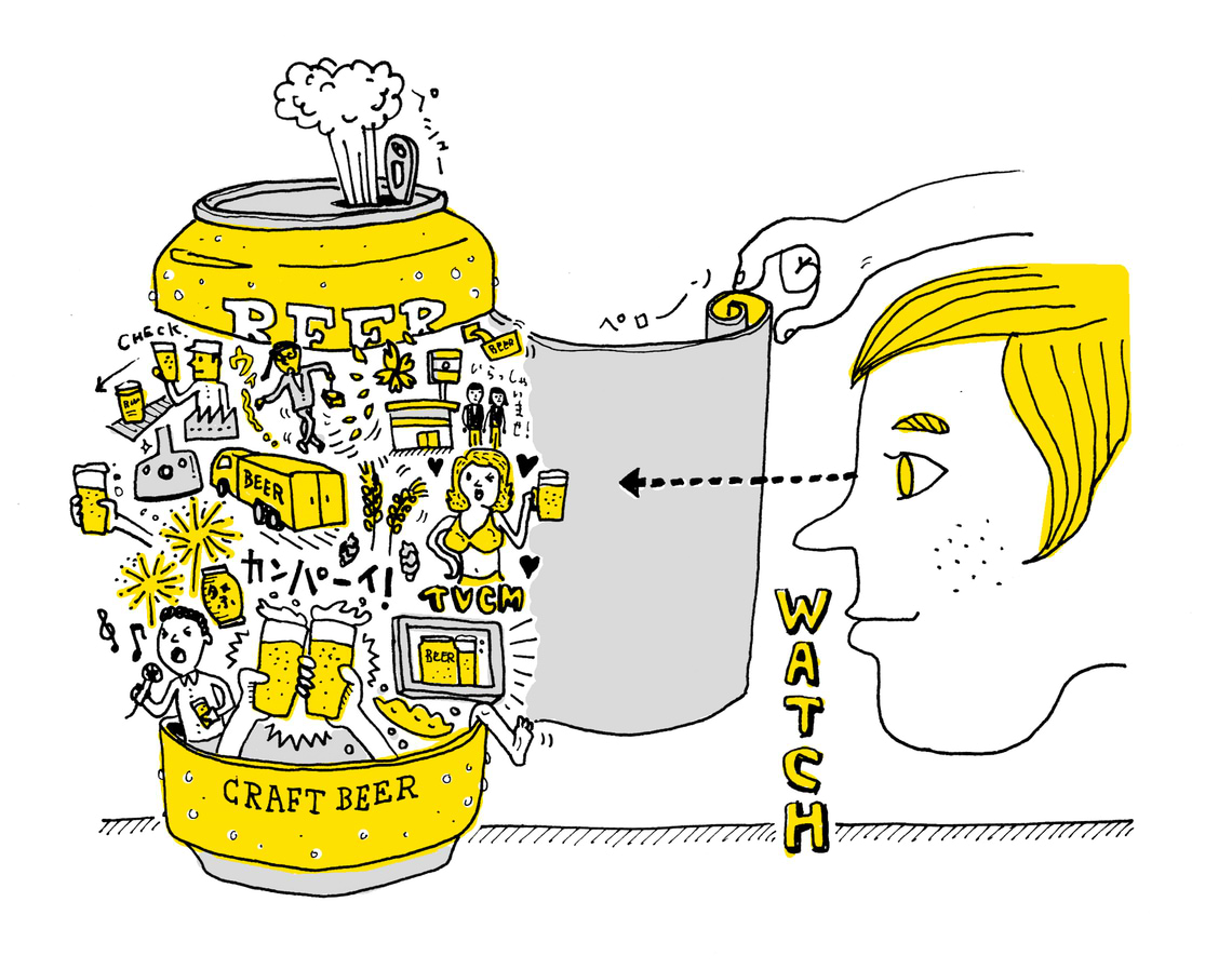 モノゴトをバラバラにする