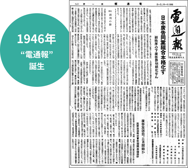 1964年“電通報”誕生 モノクロの新聞