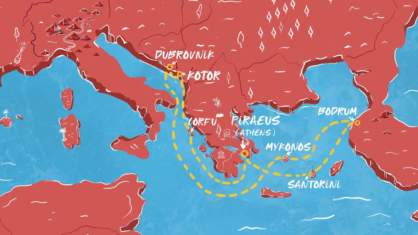 MAP Itinerary Greece and Croatia