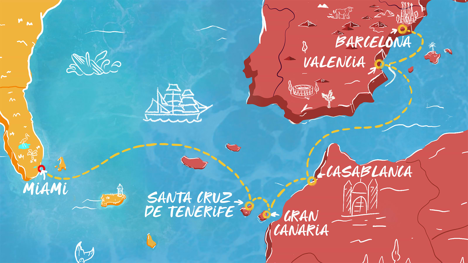 Map of Miami to Casablanca & Barcelona Itinerary