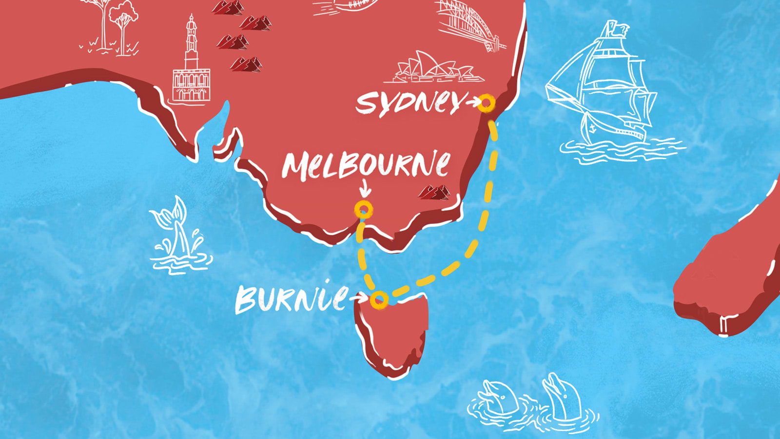 Map of Melbourne Magic and Sydney Shores itinerary