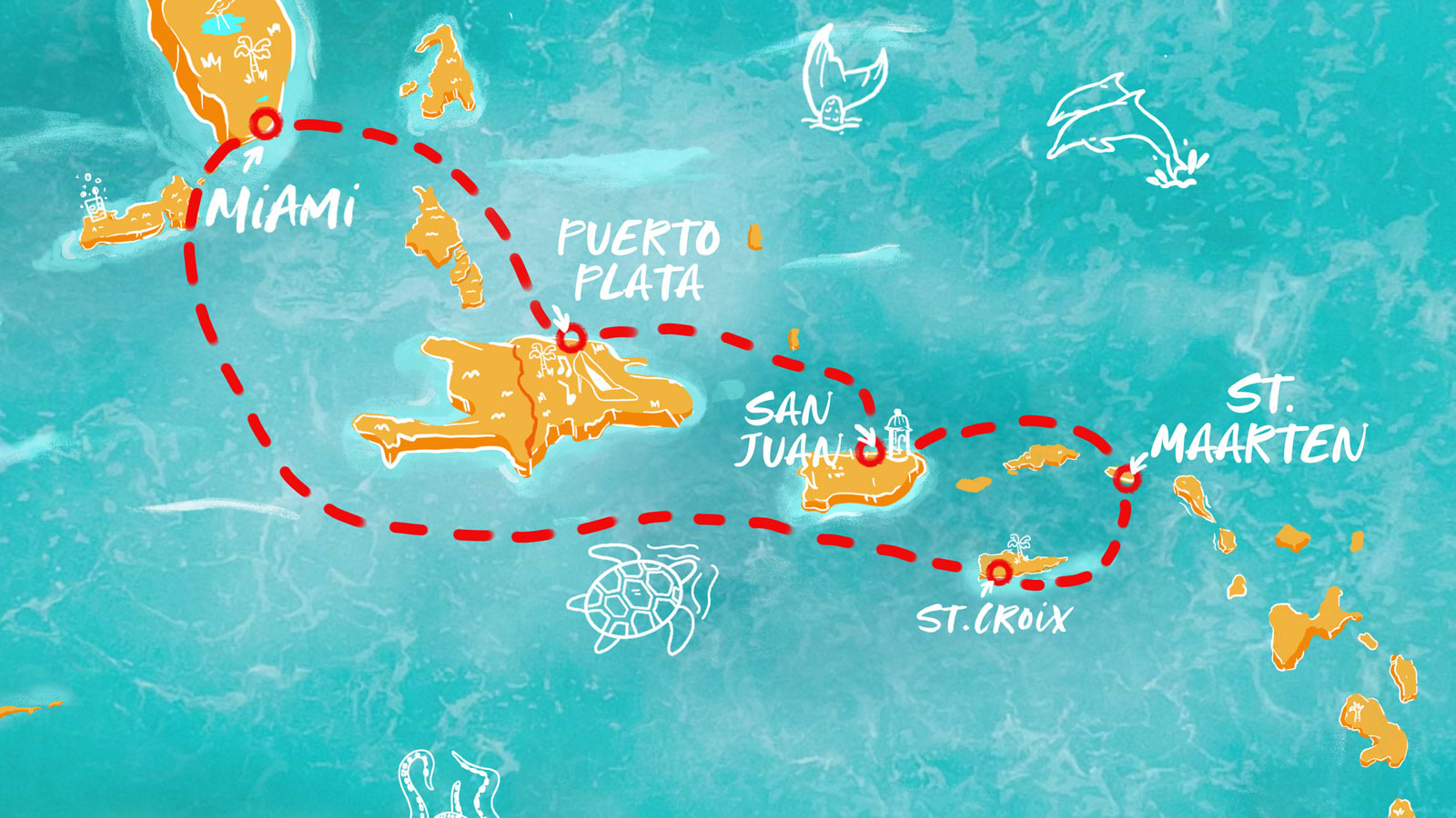 Map of From Miami to St. Croix itinerary